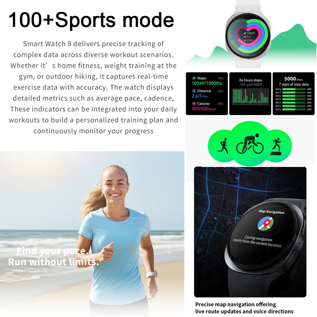 2026 New Watches 8 Mini GPS Tr - đánh giá và giá Outdoor Sport Smart Watch