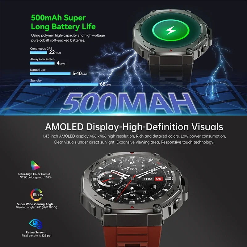 2026 New Military DM58 GPS Sma - đánh giá và giá Outdoor Sport Smart Watch