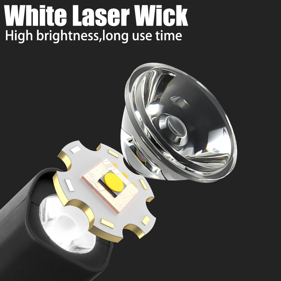 2025 Ear Clip Headlamp– Bright - đánh giá và giá Outdoor Sport Activity
